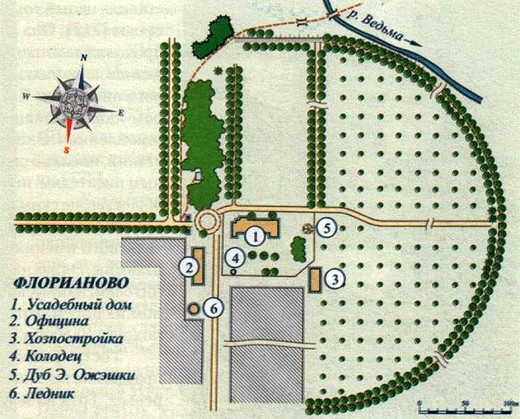 Сядзіба Фларыянава (Флер’янава)