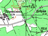 Переволоки
