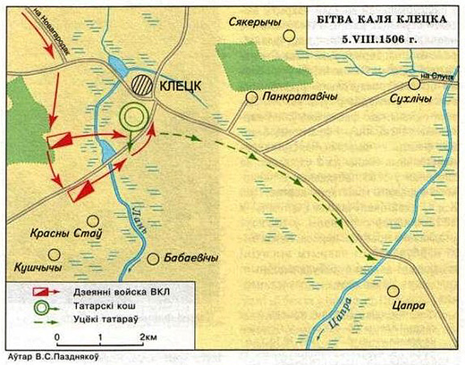 Горад Клецк. Клецкая бітва